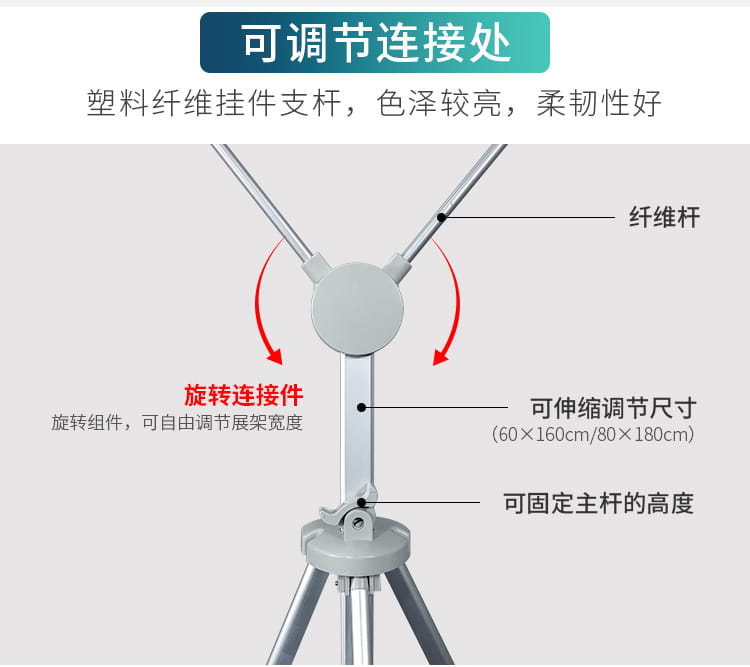 X展架(图15)